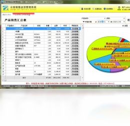 2020年最新官方正式版开博销售仓库管理系统免费下载 腾讯软件中心官网